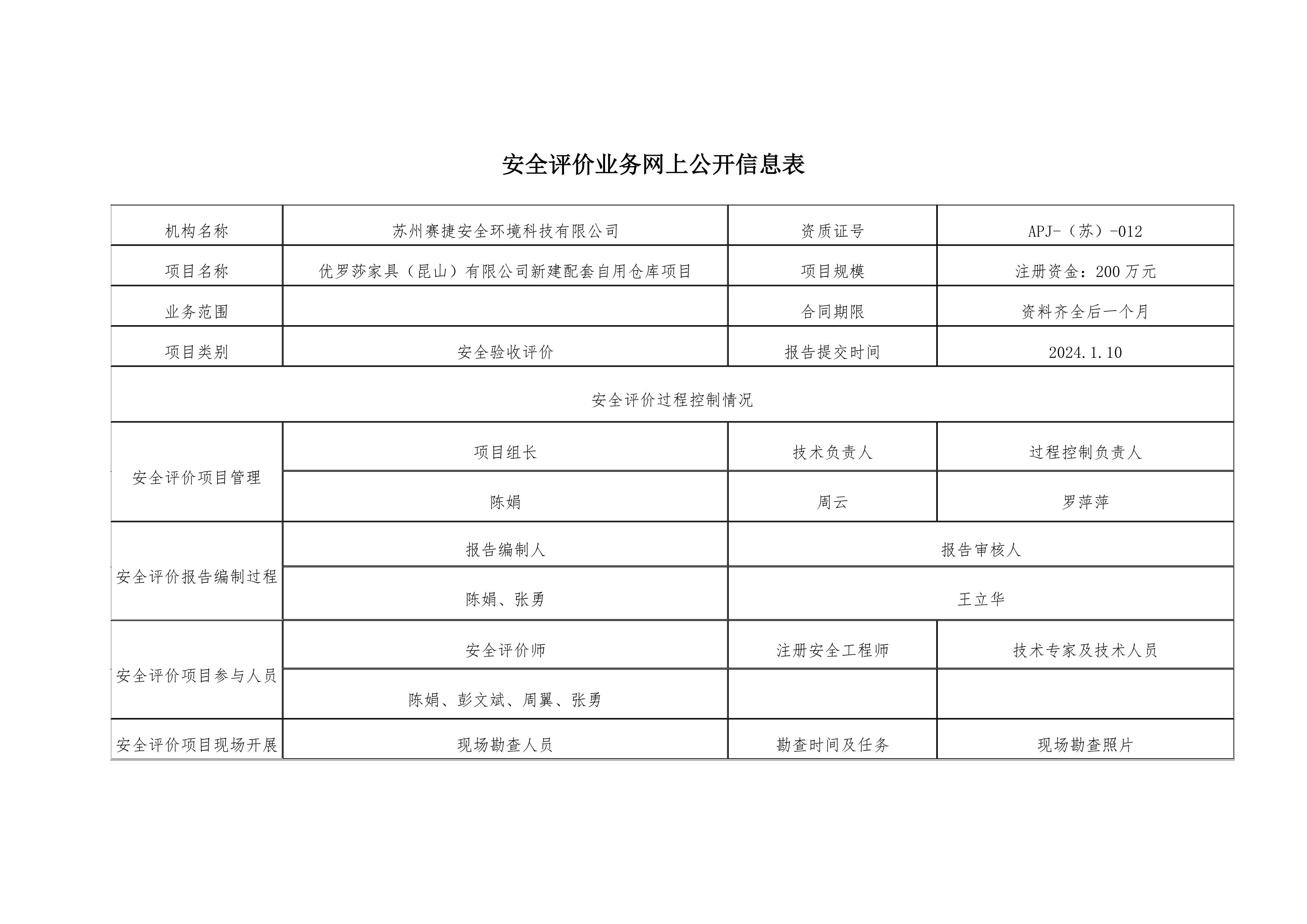 優羅莎家具（昆山）有限公司---安全驗收評價